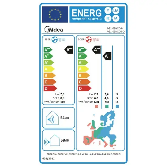 Midea Xtreme Save 2022 AG1-09NXD6-I/AG1-09NXD6-O Κλιματιστικό Inverter 9000 BTU A+++/A++ με Ιονιστή και WiFi Midea Xtreme Save 2022 AG1-09NXD6-I/AG1-09NXD6-O Κλιματιστικό Inverter 9000 BTU A+++/A++ με Ιονιστή και WiFi